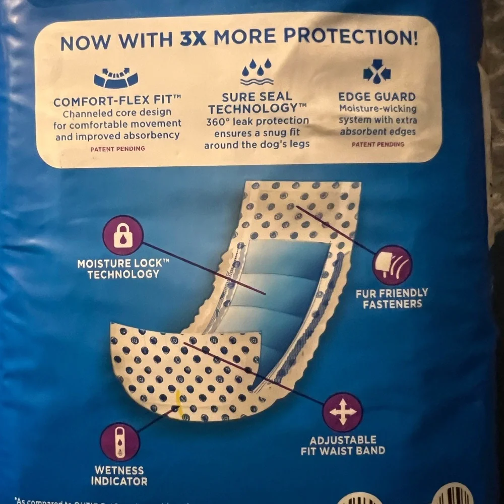 Disposable male dog wraps